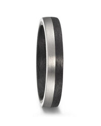 TitanFactory 585160