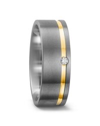 TitanFactory 551487
