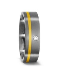 TitanFactory 531254