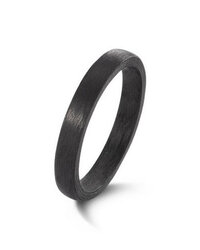 TitanFactory 584075