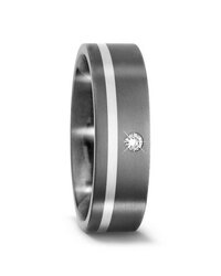 TitanFactory 531257