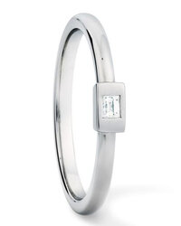 Antragsring Schwandorf