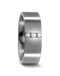 TitanFactory 529095