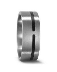 TitanFactory 532570