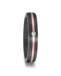 TitanFactory 585143