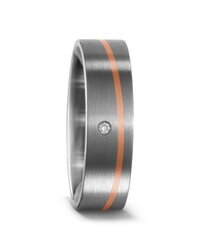 TitanFactory 541173