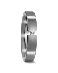 TitanFactory 529102