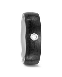 TitanFactory 567700
